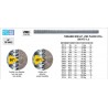 Threaded rod M5 1m