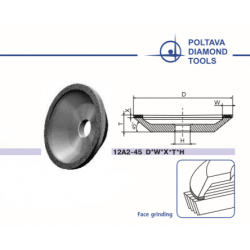 Diamond sharpening disc...